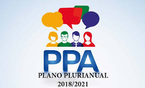 AUDIÊNCIA PÚBLICA – Plano Plurianual-PPA